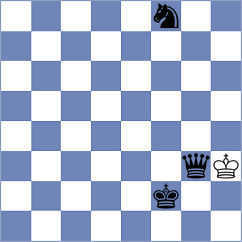 Gulyaev - Akhrass (Chess.com INT, 2021)