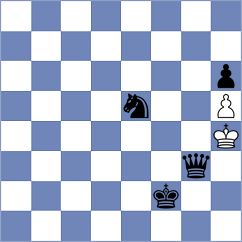 Grot - Bykov (chess.com INT, 2024)