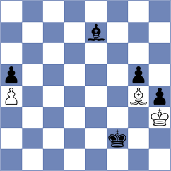 Roux - Bjelobrk (chess.com INT, 2023)