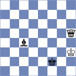 Aung Thant Zin - King (chess.com INT, 2021)