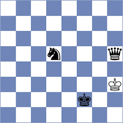 Zafirakos - Riehle (chess.com INT, 2024)
