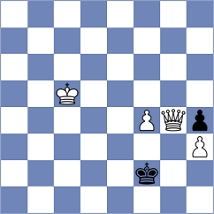 Kekic - Hernandez (chess.com INT, 2024)