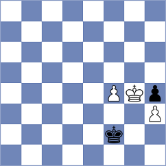 Nasybullina - Friedland (chess.com INT, 2023)