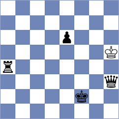 Martinez Molina - Chernobay (chess.com INT, 2022)