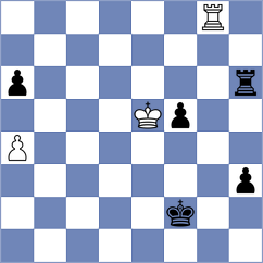 Martemianov - Quparadze (Chess.com INT, 2020)