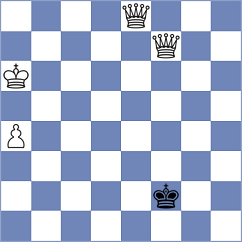 Bongo Akanga Ndjila - Shreyans (chess.com INT, 2021)