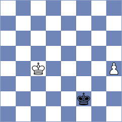 Sericano - Kiseleva (chess.com INT, 2023)