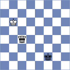 Kang - Young (Chess.com INT, 2020)