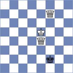 Kairbekova - Fathy (Chess.com INT, 2020)