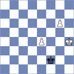 Pironti - Khandelwal (chess.com INT, 2023)