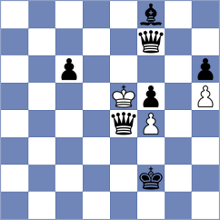 Tymrakiewicz - Sibilio (chess.com INT, 2022)