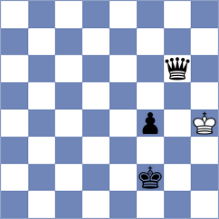 Sliwicka - Filip (chess.com INT, 2021)