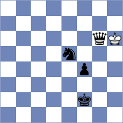 Vaglio - Seyhanoglu (chess.com INT, 2023)