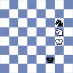Harshavardhan - Kodinets (chess.com INT, 2022)