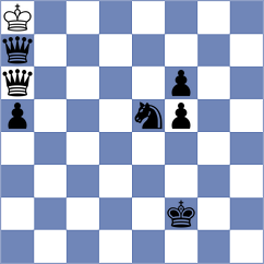 Piela - Huz (Chess.com INT, 2021)