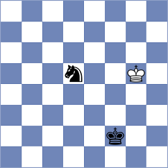Petrova - Franca (Chess.com INT, 2020)