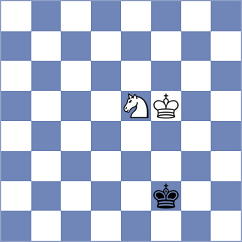 Iljin - Ter Sahakyan (chess.com INT, 2024)