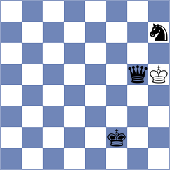 Khromkin - Cruz (chess.com INT, 2023)