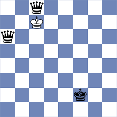 Salman - Demina (chess.com INT, 2024)