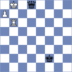 Kulagin - Sikorova (Chess.com INT, 2021)
