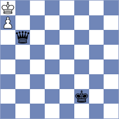 Petkov - Pereira (Chess.com INT, 2020)