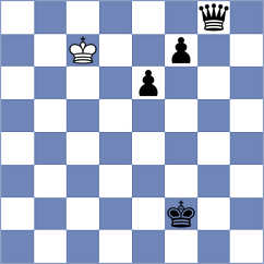 Garcia Correa - Kovalev (chess.com INT, 2023)
