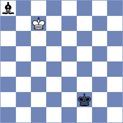 Mao - Rastbod (chess.com INT, 2023)