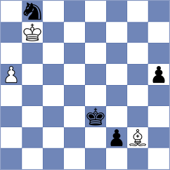 Indjic - Leiva (chess.com INT, 2023)