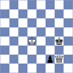 Yurovskich - Rego (Chess.com INT, 2020)