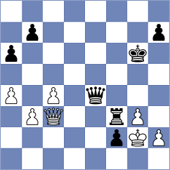 Flis - Smith (chess.com INT, 2023)