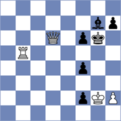 Leitao - Serikbay (chess.com INT, 2021)