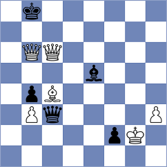 Glavina - Tserendorj (Chess.com INT, 2020)