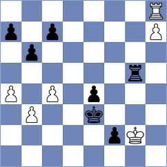 Guzman Moneo - Alavkin (chess.com INT, 2021)