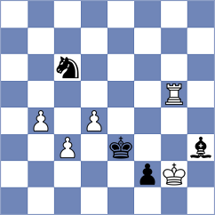 Pironti - Moksh (chess.com INT, 2023)