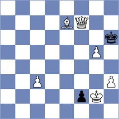 Nithyalakshmi - Aizenberg (chess.com INT, 2023)