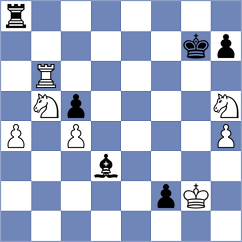 Kotepalli - Dos Santos (chess.com INT, 2023)