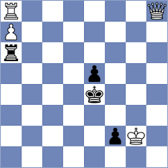 Kuzubov - Bilic (chess.com INT, 2024)