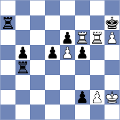 Bouchet - Gedgafov (Chess.com INT, 2021)
