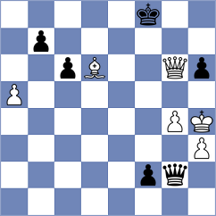 Loay - Laddha (chess.com INT, 2023)
