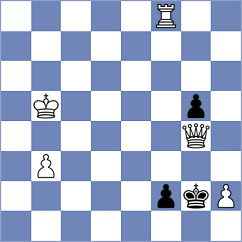 Koksal - Idrisova (Chess.com INT, 2020)