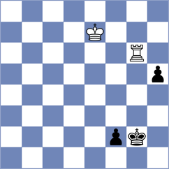 Gokerkan - Markowski (Chess.com INT, 2021)