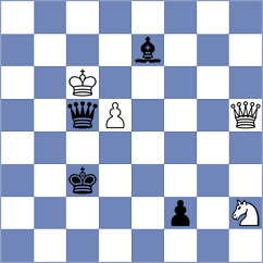 Yakovich - Havlik (Chess.com INT, 2020)