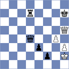 Milikow - Sibilio (chess.com INT, 2022)