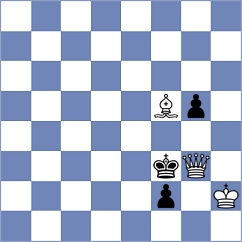 Umetsubo - Skovgaard (Chess.com INT, 2019)
