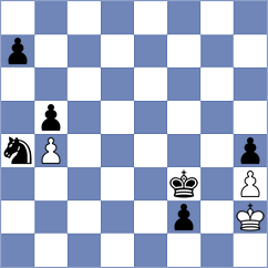 Li - Rozhkov (chess.com INT, 2021)