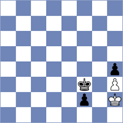 Vasquez Schroeder - Rees (chess.com INT, 2024)