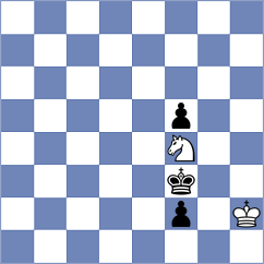 Bao - Dragun (chess.com INT, 2023)