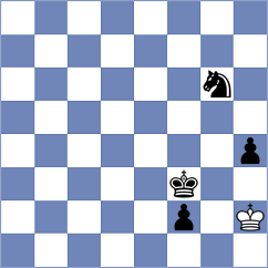 Narayanan - Lazavik (chess.com INT, 2023)
