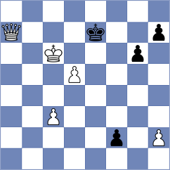 Breckenridge - Banik (Chess.com INT, 2017)