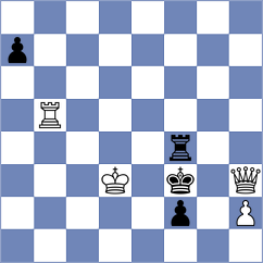 Tsyhanchuk - Barp (chess.com INT, 2021)